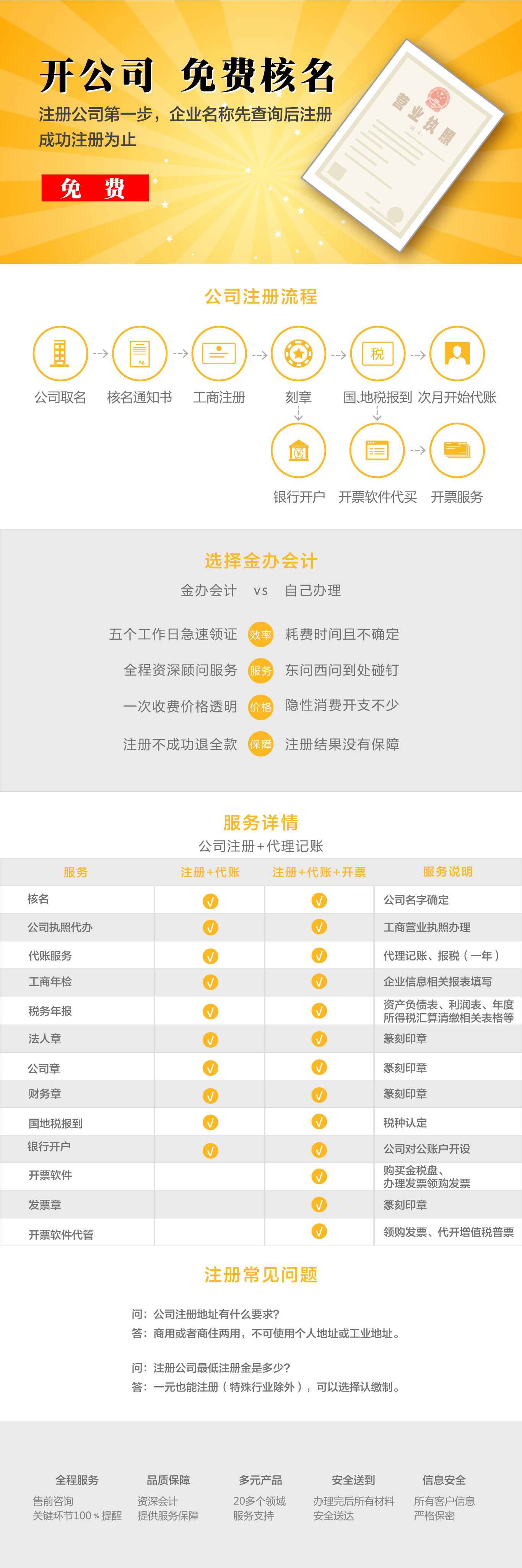开办公司 改金办06-01.jpg